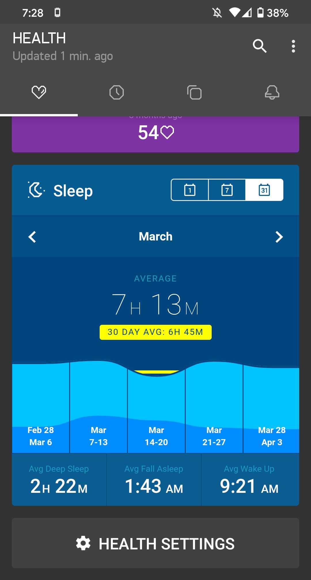 Screenshot of the monthly sleep graph.