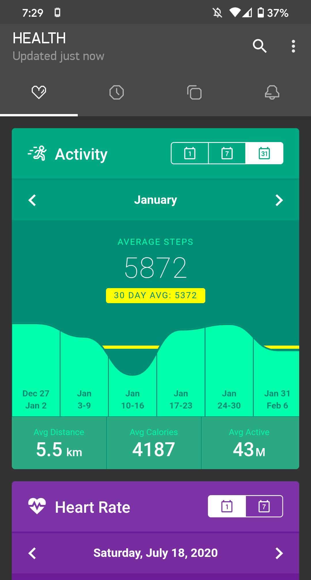 Screenshot of the monthly steps graph.