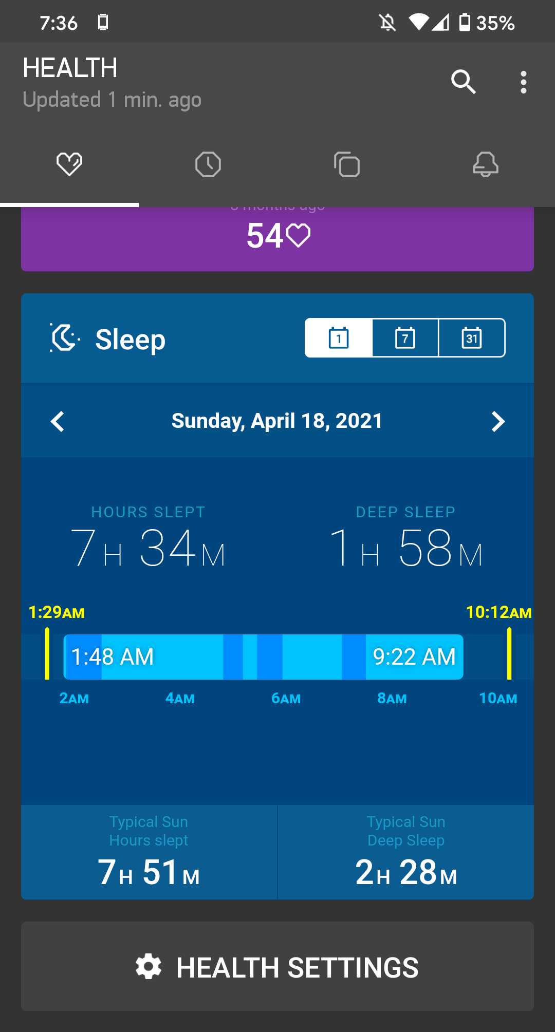 Screenshot of the daily sleep graph.