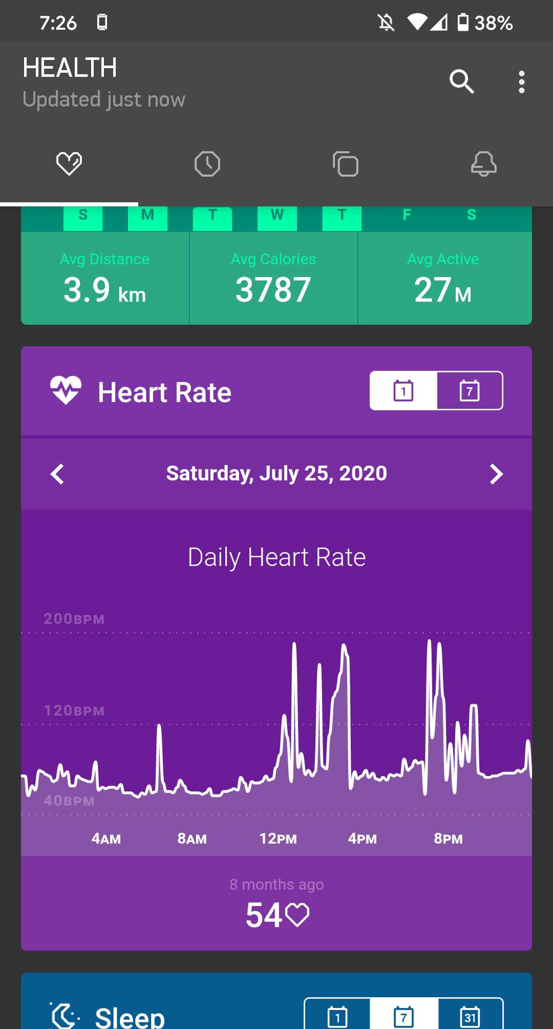 Screenshot of the daily heart rate graph.