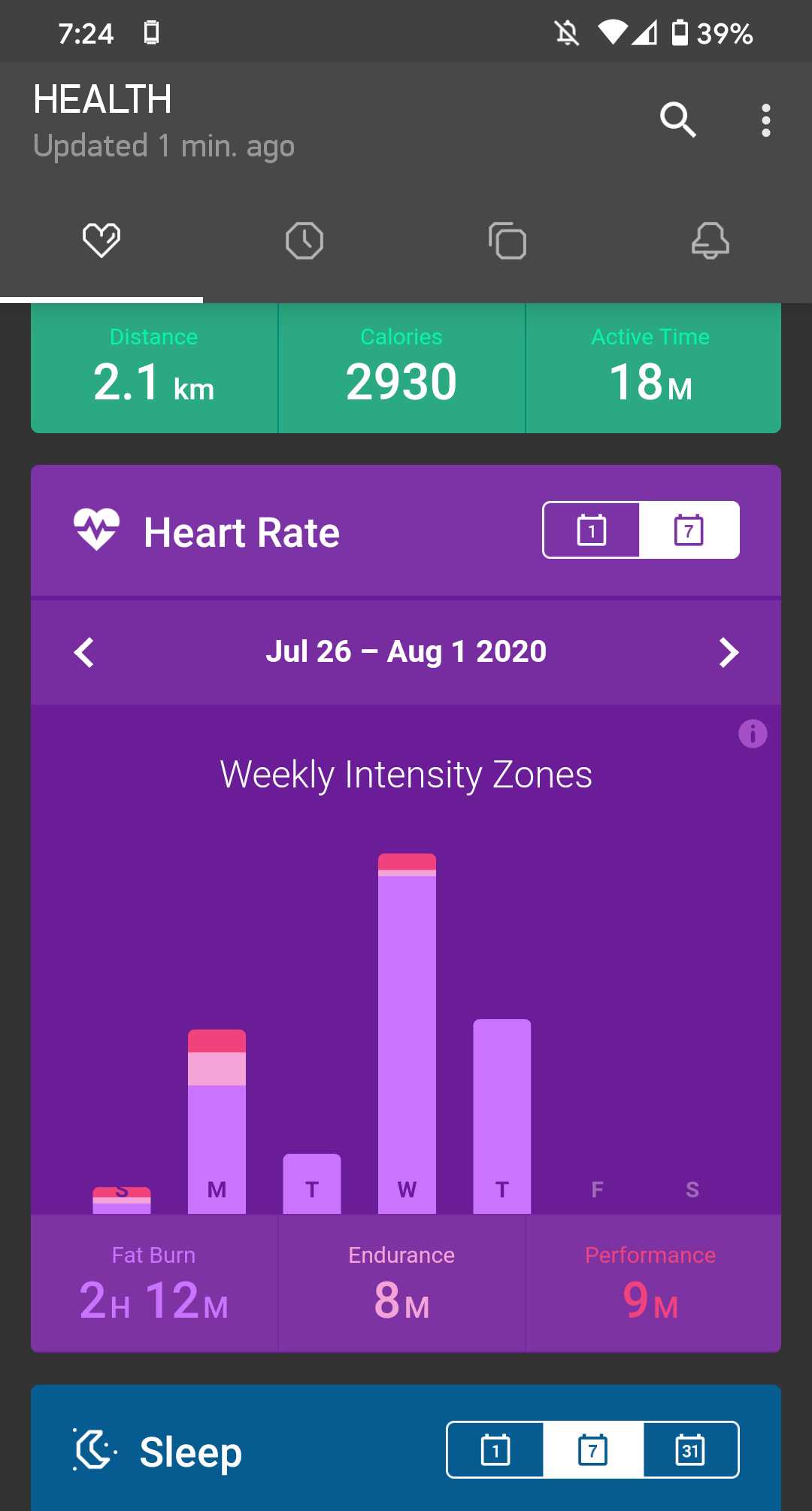 Screenshot of the weekly heart rate graph.